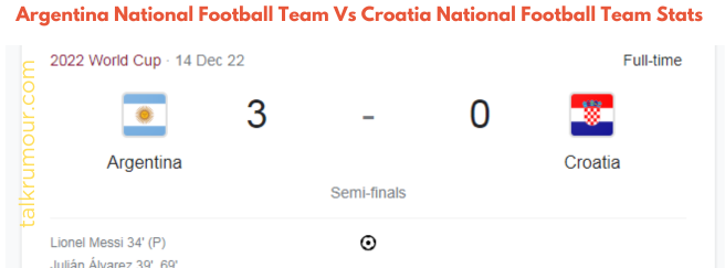 Argentina National Football Team Vs Croatia National Football Team Stats